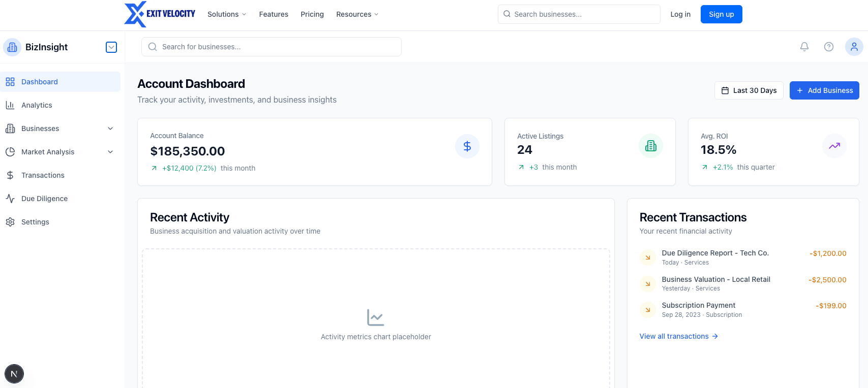 Business Valuation Dashboard